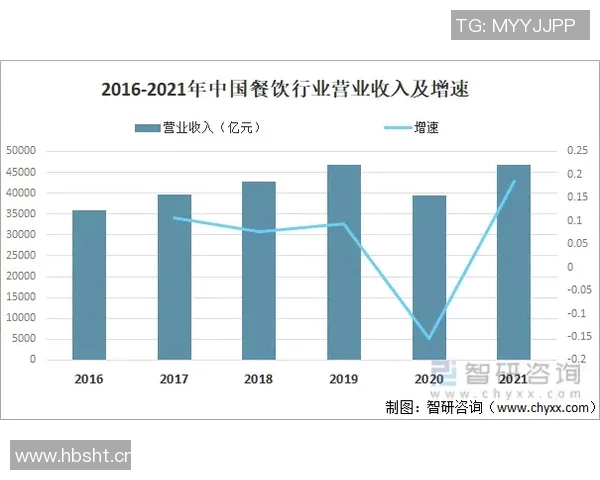 深度剖析拜仁近期表现及未来赛季走势预测 深度剖析拜仁近期表现及未来赛季走势预测